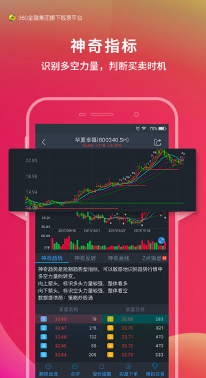 360股票官方APP