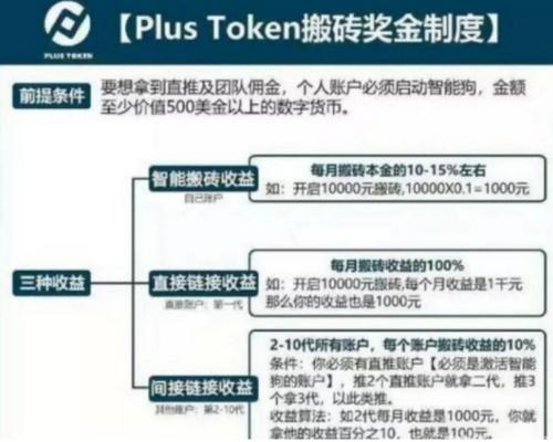 涉案或达200亿 "币圈第一资金盘"疑似跑路