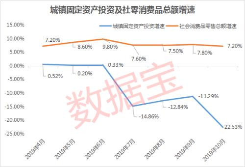 一家公司吊打整个创业板 深度剖析A股公司经营现状