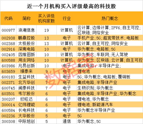 万亿增量资金！牛市进入第二波？2020最全擒牛攻略：小康牛、宿命牛、成熟牛...