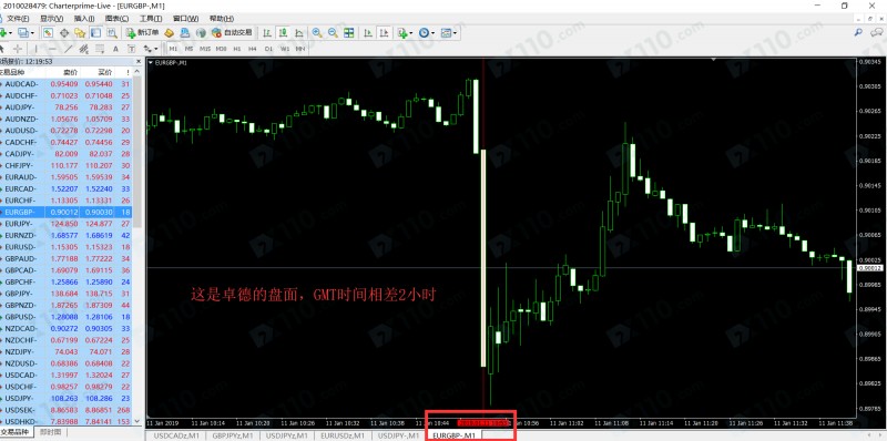 在AGFX平台申请出金审核通过未到账，账户现在已被禁用